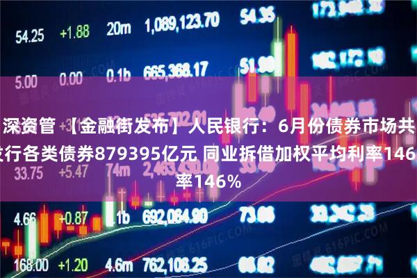 深资管 【金融街发布】人民银行：6月份债券市场共发行各类债券879395亿元 同业拆借加权平均利率146%