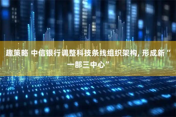趣策略 中信银行调整科技条线组织架构, 形成新“一部三中心”